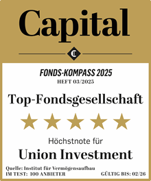 MeinInvest Nachhaltig Auszeichnung Capital Höchstnote als Top-Fondsgesellschaft